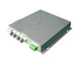 Video optical transceiver (4 channel Video)