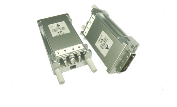 DVI TO FIBER CONVERTER